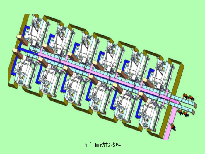 成型無(wú)人化生產(chǎn)車(chē)間